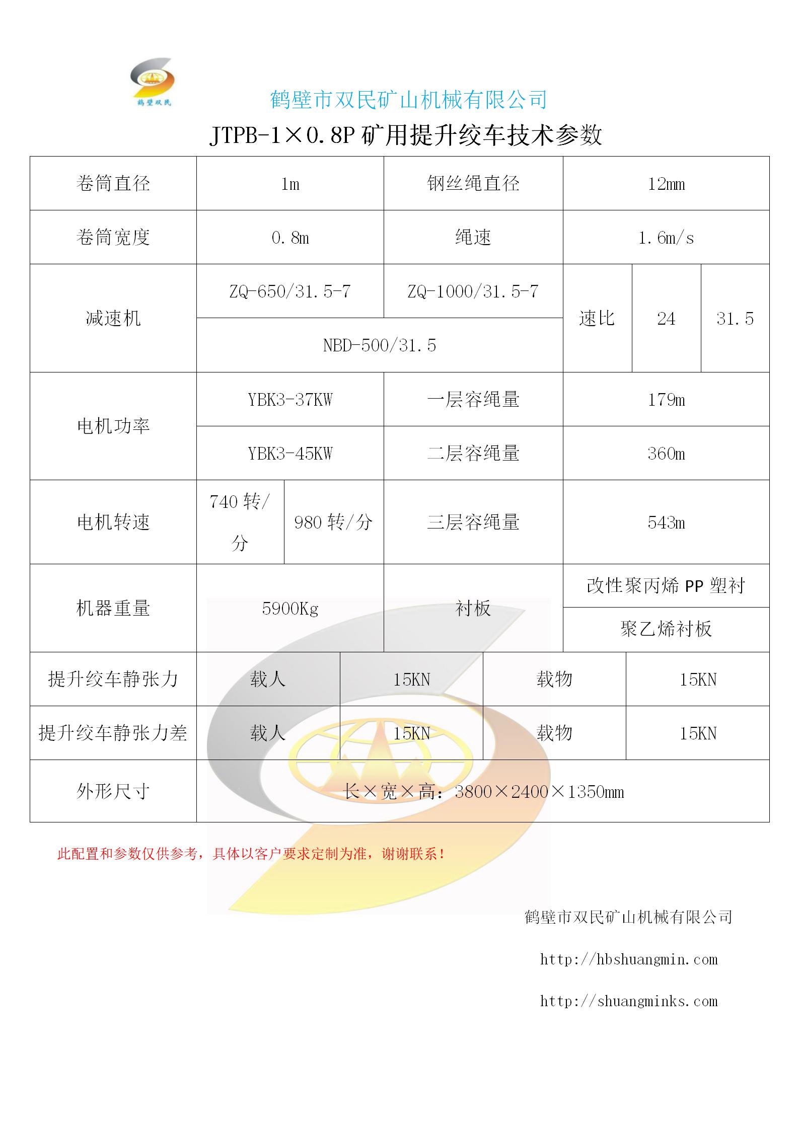 1596875998327904.jpg JTPB-1×0.8P整體型(1)_03.jpg