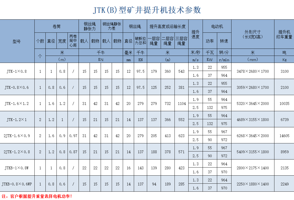 1638847692866245.png JTK.png